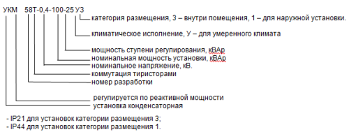 Конденсаторная установка УКМ58-0.4-200-25 У3 фото 3