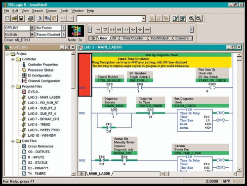 Программное обеспечение RSLogix 500